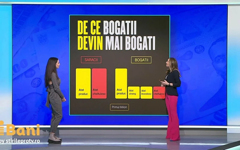 12. Fă Economii Și Investiții Inteligente