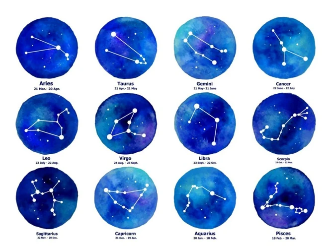 Cele Mai Compatibile Zodii