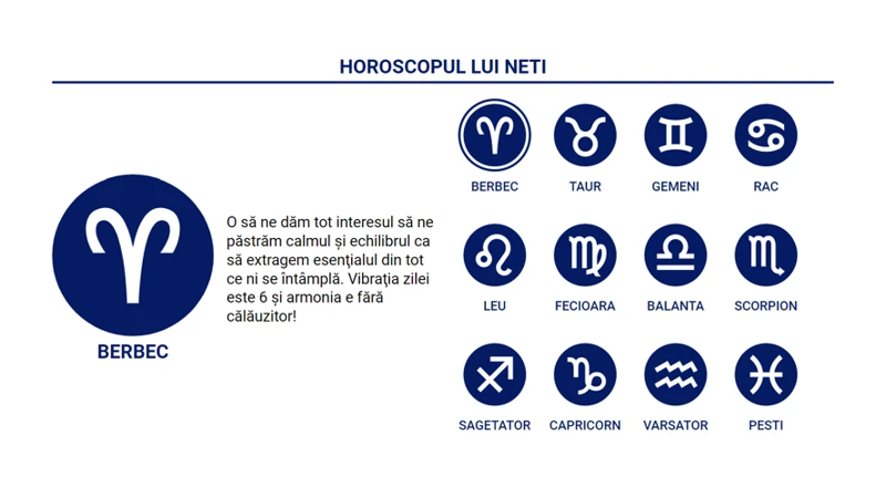 Metode Moderne De Citire A Horoscopului