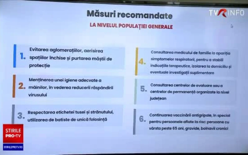 Momentul Potrivit Pentru Consultarea Horoscopului Zilnic