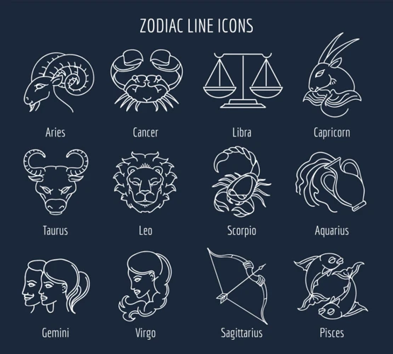 Personalitatea Fiecărei Zodii